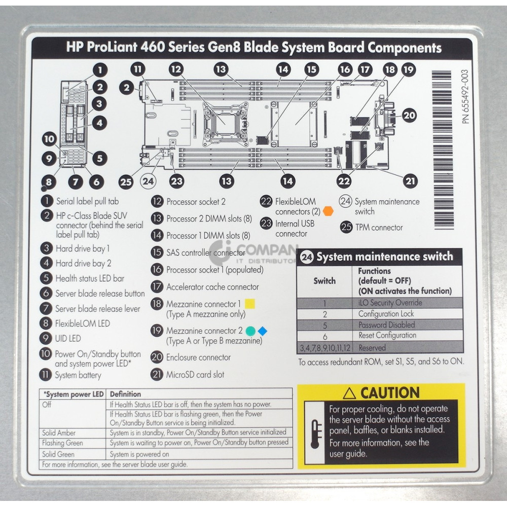 666160-B21 HP BLADE BL460C G8 CTO