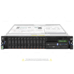 8284-22A IBM POWER S822 SERVER PSERIES POWER8 0E+00