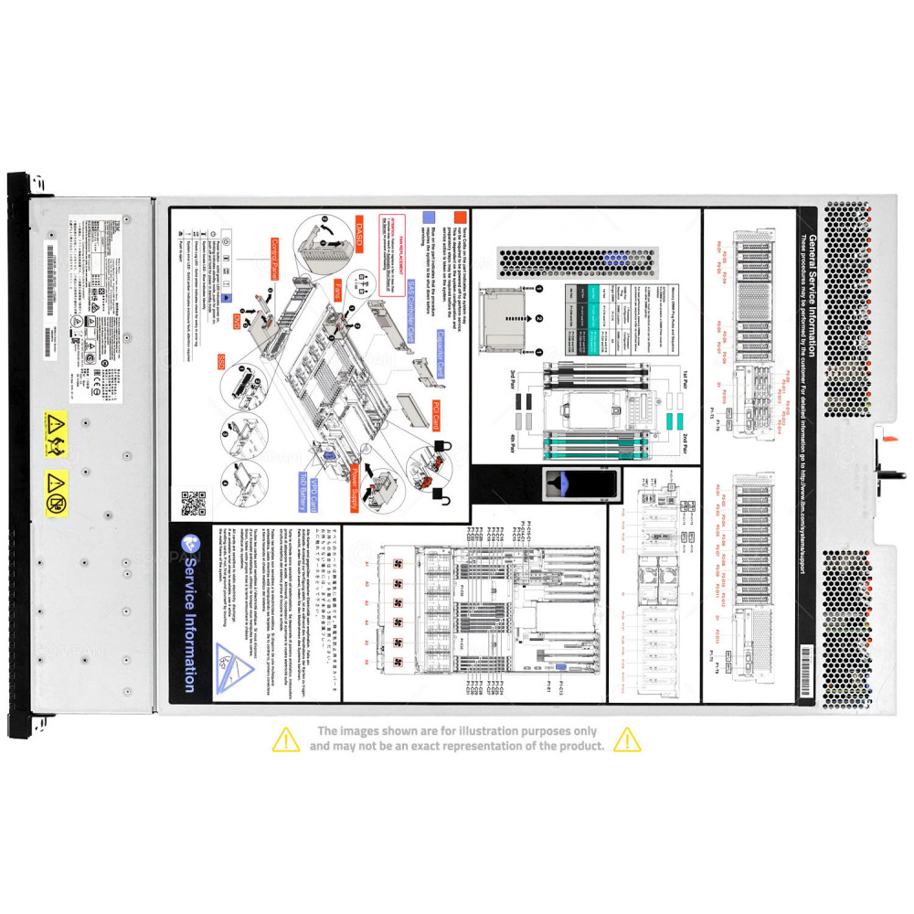 8284-22A IBM POWER S822 SERVER PSERIES POWER8 0E+00