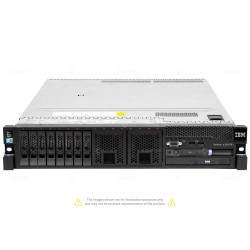 X3650 M3-8SFF IBM SYSTEM X3650 M3  1X INTEL XEON E5606 @ 2.13GHZ(4-CORES) RAM 10GB(3X 2GB 1X 4GB  OTHER ) 2X 147GB5X 1TB(7X SAS ) 7945-22G