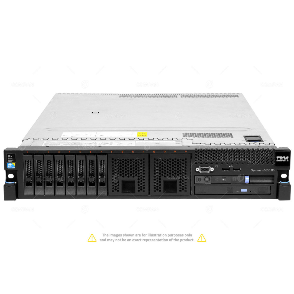 X3650 M3-8SFF IBM SYSTEM X3650 M3  1X INTEL XEON E5606 @ 2.13GHZ(4-CORES) RAM 10GB(3X 2GB 1X 4GB  OTHER ) 2X 147GB5X 1TB(7X SAS ) 7945-22G