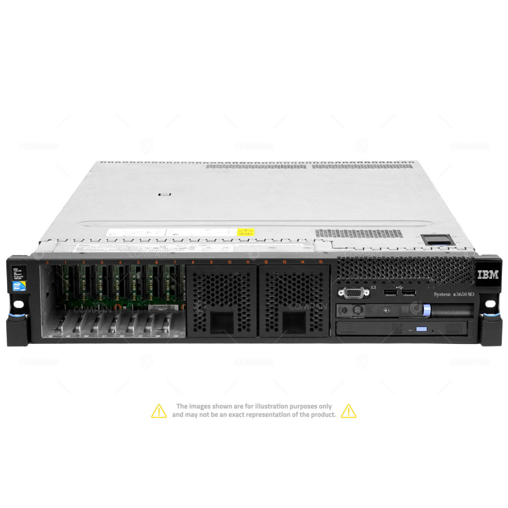 X3650 M3-8SFF IBM SYSTEM X3650 M3  1X INTEL XEON E5606 @ 2.13GHZ(4-CORES) RAM 10GB(3X 2GB 1X 4GB  OTHER ) 2X 147GB5X 1TB(7X SAS ) 7945-22G