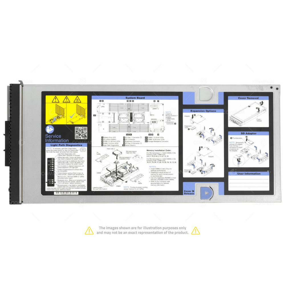 X240 M5-2SFF LENOVO FLEX SYSTEM X240 M5 2X INTEL XEON E5-2670 V3 @ 2.30GHZ RAM 192GB(12X 16GB  DDR4  12X 2133MHZ ) 2X 300GB(2X SAS) 9532-AC1
