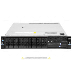 X3650 M3-16SFF IBM SYSTEM X3650 M3  1X INTEL XEON E5620 @ 2.40GHZ RAM 8GB(2X 4GB  OTHER  2X 1067MHZ ) 2X 147GB4X 300GB(6X SAS ) 7945-K3G