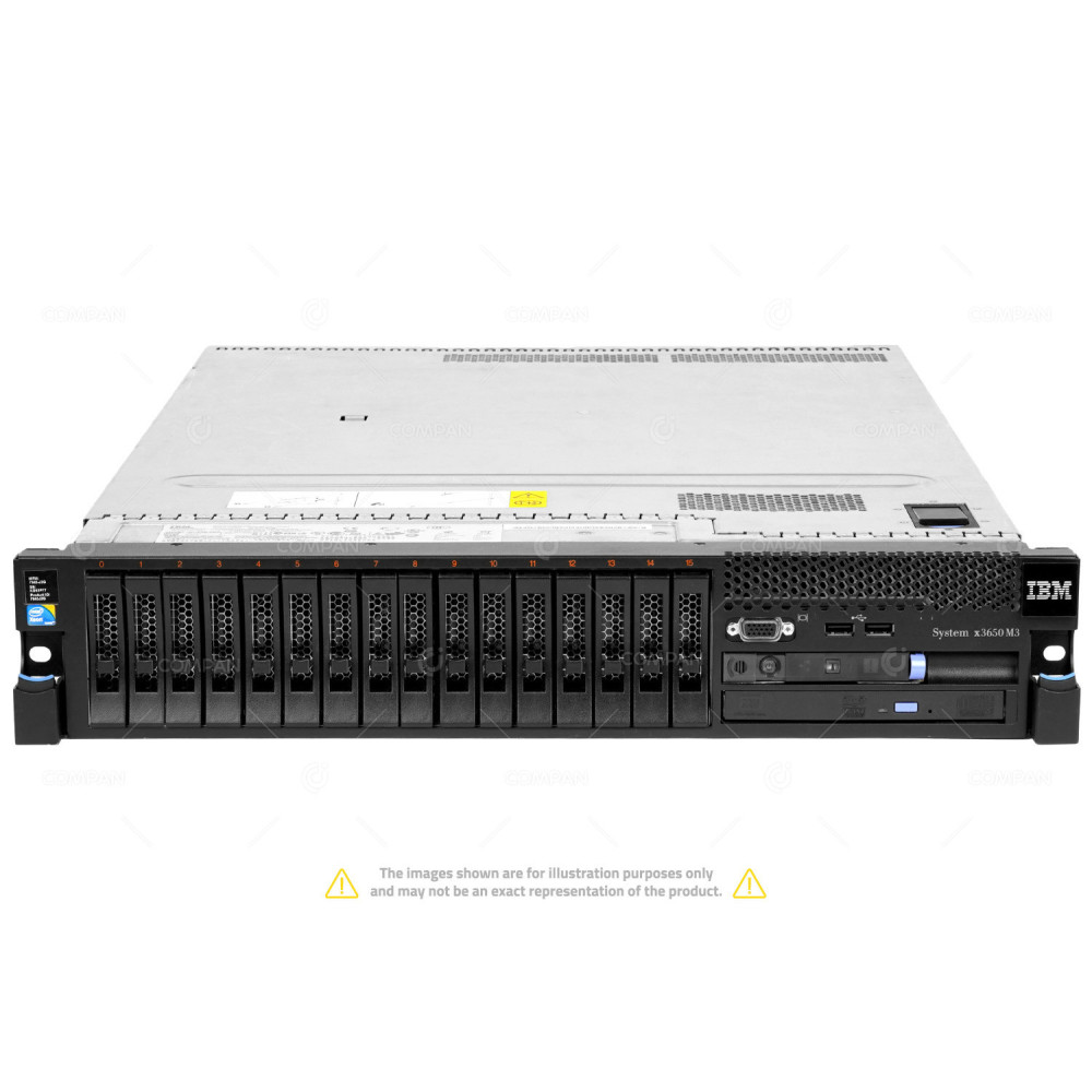 X3650 M3-16SFF IBM SYSTEM X3650 M3  1X INTEL XEON E5620 @ 2.40GHZ RAM 8GB(2X 4GB  OTHER  2X 1067MHZ ) 2X 147GB4X 300GB(6X SAS ) 7945-K3G