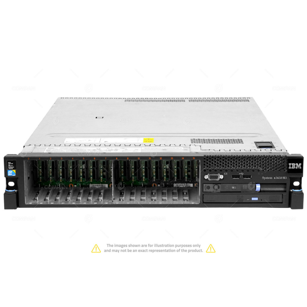 X3650 M3-16SFF IBM SYSTEM X3650 M3  1X INTEL XEON E5620 @ 2.40GHZ RAM 8GB(2X 4GB  OTHER  2X 1067MHZ ) 2X 147GB4X 300GB(6X SAS ) 7945-K3G