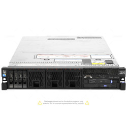 X3690 X5-4SFF IBM SYSTEM X3690 X5 -[7147A7G]- 1X INTEL XEON E7- 2870 @ 2.40GHZ RAM 16GB(4X 4GB  DDR3  4X 1333MHZ ) 2X 73 GB (2X SAS ) 7147-A7G