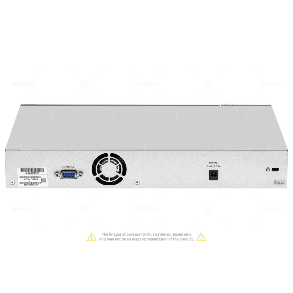 ZYWALL 110 ZYXEL ZYWALL 110 7 PORT 1GB ETHERNET VPN FIREWALL -