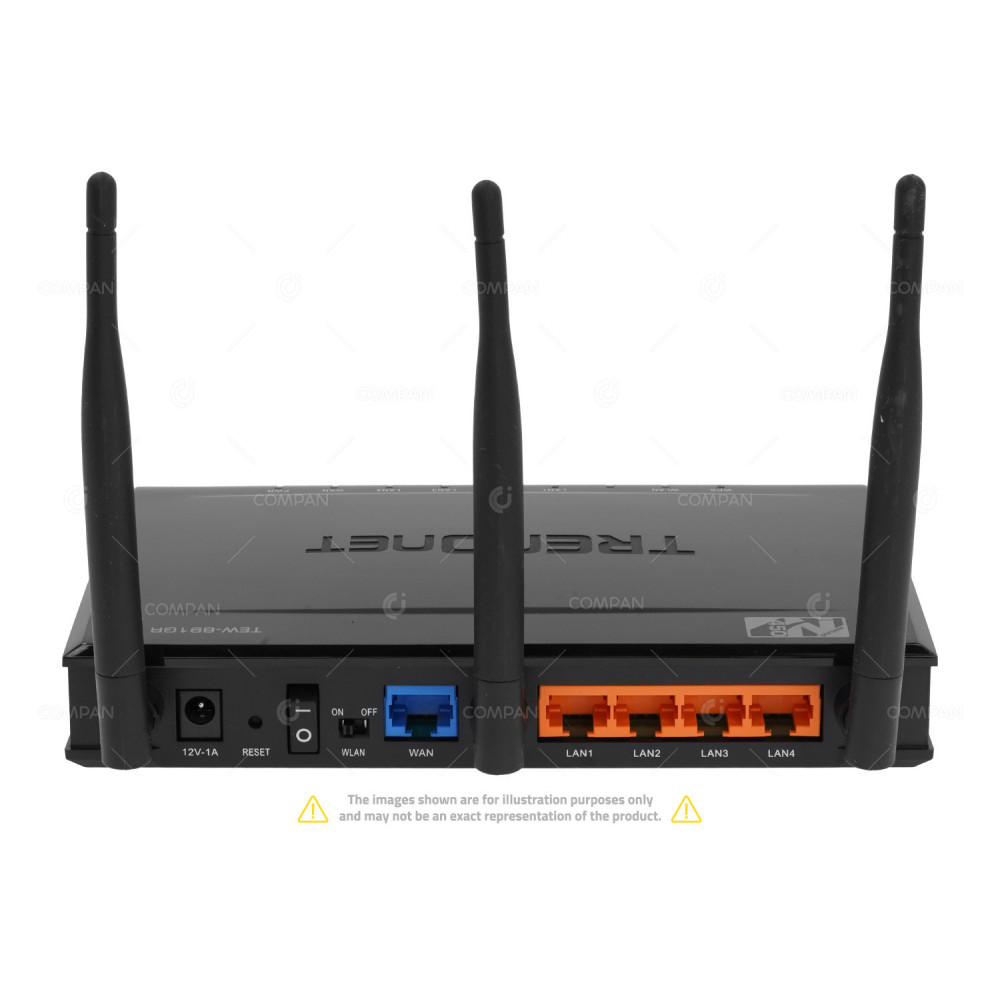 TEW-691GR TRENDNET TEW-691GR 450MBPS WIRELESS 4 PORT 1 GB ROUTER IN BOX WITH AC ADAPTER -