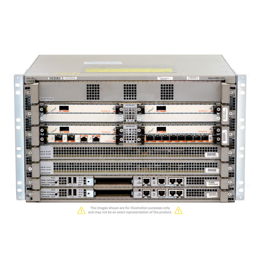 ASR1006 CISCO 6U AGGREGATION SERVICES ROUTER 2X EMBEDDED SERVICES PROCESSOR UNIT WITH 8GB 2X ROUTE PROCESSOR 2 WITH 8GB RAM 2X  SHARED PORT ADAPTER INTERFACE PROCESSOR SIP 68-2584-06
