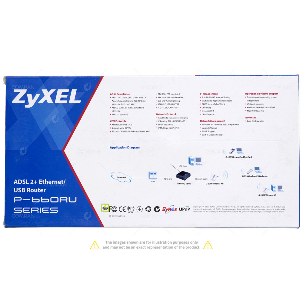 660RU-T3 ZYXEL ADSL 2+ ETHERNET/USB ROUTER 001349D9CB20