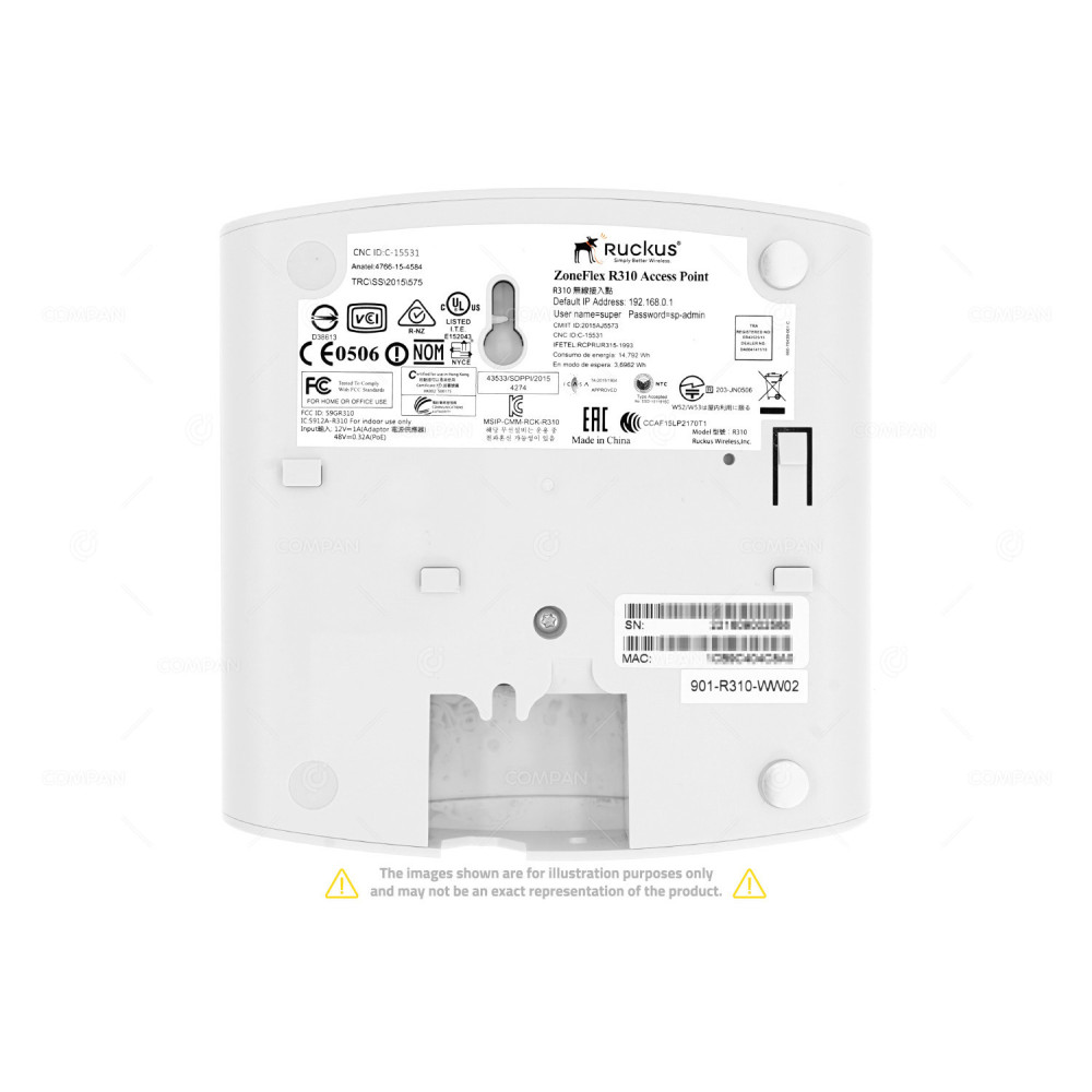 901-R310-WW02 RUCKUS R310 INDOOR ACCESS POINT 802.11 A/B/G/N/AC 901-R310-WW02M , R310