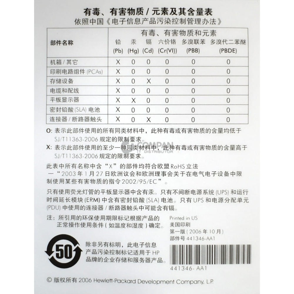 656429-001 HP FIBER OPTICAL OM4 FC PATCHCORD CABLE 5M QK734A, 653728-003