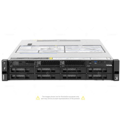 LENOVO ThinkSystem SR650 8LFF 2x Xeon Gold 6244 64 GB RAM Rails