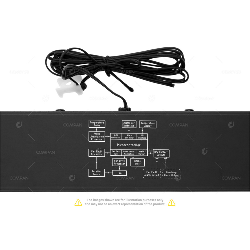 IUQFP-4DRA  MIDDLE ATLANTIC IUQFP-4DRA DESIGNER ULTRA QUIET QUAD FAN RACK PANEL