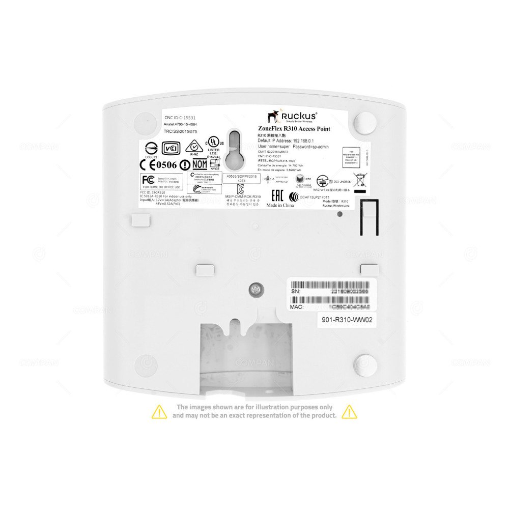 901-R310-WW02 RUCKUS ZONEFLEX R310 INDOOR ACCESS POINT 802.11 A/B/G/N/AC