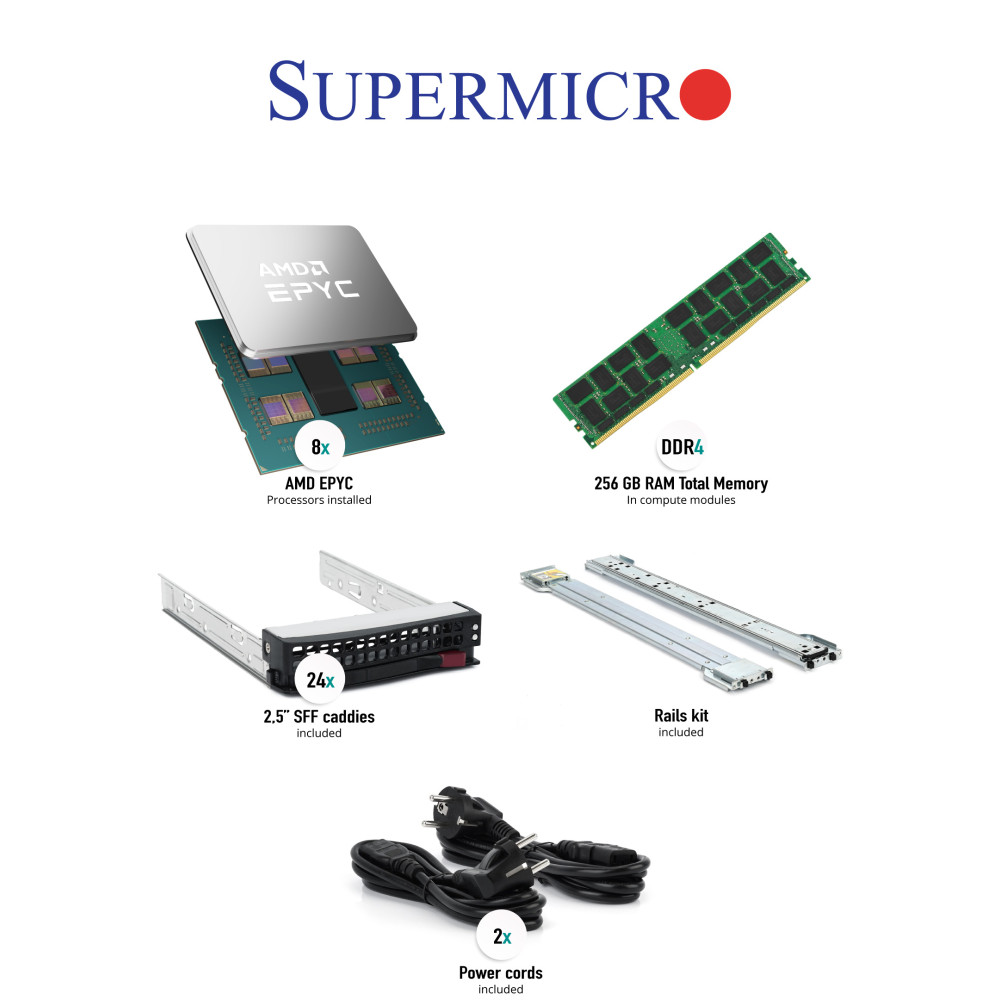 SUPERMICRO AS-2123BT-HTR 24SFF 4 NODE SERVER 8x EPYC 7451 256GB RAM