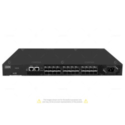 2498-24E IBM SYSTEM STORAGE SAN24B-4 24PORT (8 ACTIVE) 8GB FC SWITCH