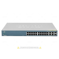 ESW-520-24-K9 CISCO ESW520 24PORT 100M RJ-45 2PORT 1G RJ-45/SFP ETHERNET SWITCH