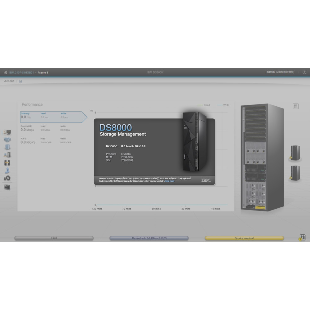 IBM DS8880 Power8 2834-986 2 Rack Cabinets Full Storage System Flash drives SSD