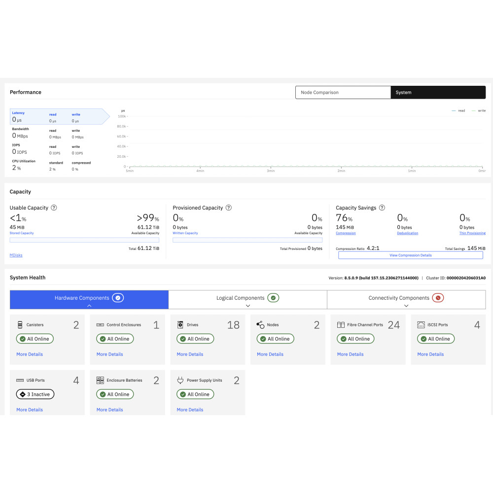 2078-424 IBM STORWIZE V5100 2U 24 BAY NVME CONTROL ENCLOSURE 84.4TB