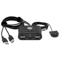 US224  ATEN 2 PORT USB PERIPHERAL SHARING DEVICE