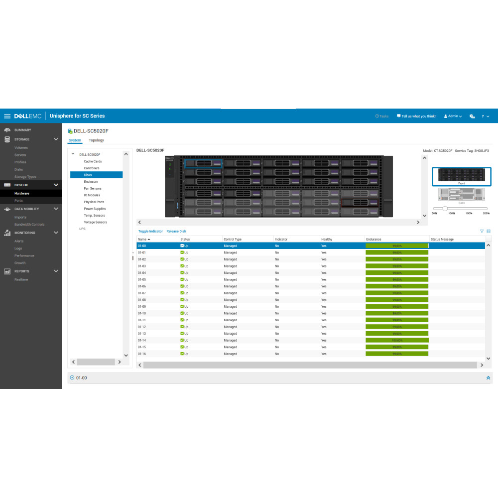 DELL SC5020F ALL FLASH STORAGE SYSTEM 3U 30BAY 25GB ISCSI 115TB 15x 7.68TB SSD