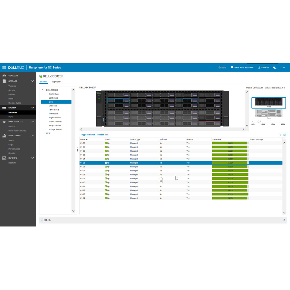 DELL SC5020F ALL FLASH STORAGE SYSTEM 3U 30BAY 25GB ISCSI 65TB 17x 3.84TB SSD