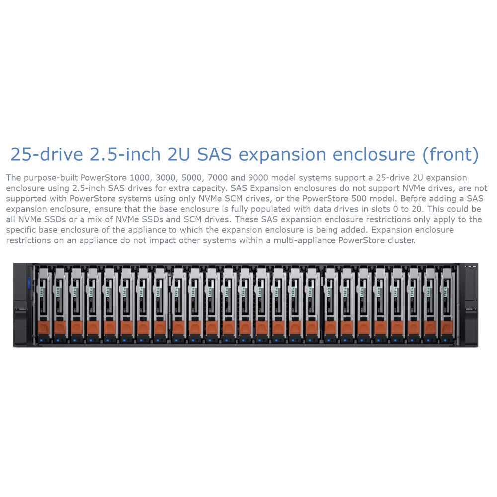 DELL EMC POWERSTORE 5000T ALL-FLASH 21X 15.36TB NVME ESS25 8X 7.68TB SAS 271TB